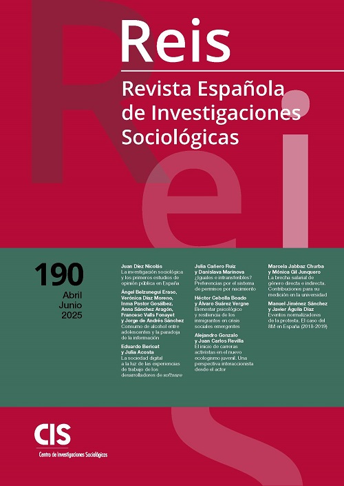 REIS 190 (ABRIL-JUNIO 2025)