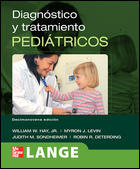 DIAGNOSTICO Y TRATAMIENTO PEDI