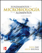 MICROBIOLOGIA DE LOS ALIMENTOS