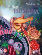 FISIOLOGIA HUMANA