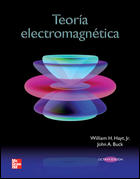 TEORIA ELECTROMAGNETICA