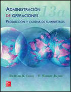 ADMINISTRACION DE OPERACIONES