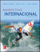 MARKETING INTERNACIONAL