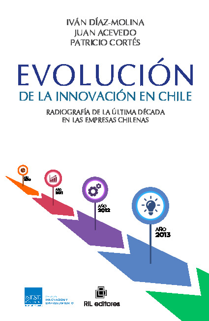 EVOLUCIÓN DE LA INNOVACIÓN EN CHILE