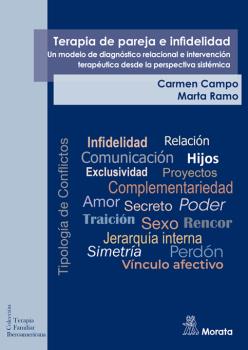 TERAPIA DE PAREJA E INFIDELIDAD. UN MODELO DE DIAGNÓSTICO RELACIONAL E INTERVENCIÓN TERAPÉUTICA DESDE LA PERSPECTIVA SISTÉMICA