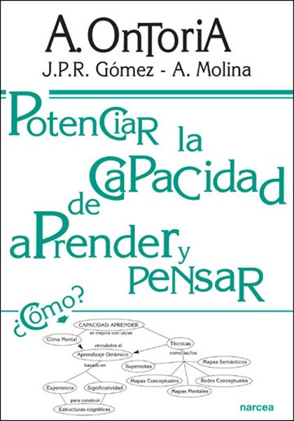 POTENCIAR LA CAPACIDAD DE APRENDER A PENSAR