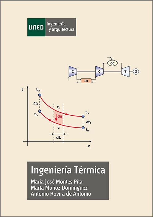 INGENIERÍA TÉRMICA