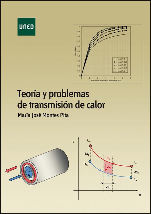 TEORÍA Y PROBLEMAS DE TRANSMISIÓN DE CALOR