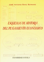 ESQUEMAS DE HISTORIA DEL PENSAMIENTO ECONOMIC