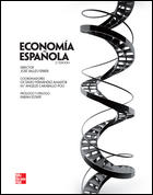 ECONOMÍA ESPAÑOLA