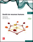 LA - GESTIO DE RECURSOS HUMANS. GS