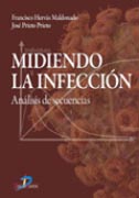 MIDIENDO LA INFECCIÓN