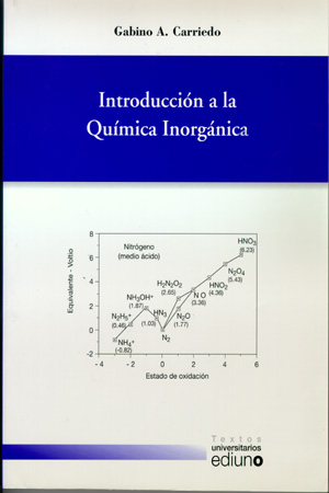 INTRODUCCIÓN A LA QUÍMICA INORGÁNICA