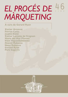 EL PROCÉS DE MÀRQUETING