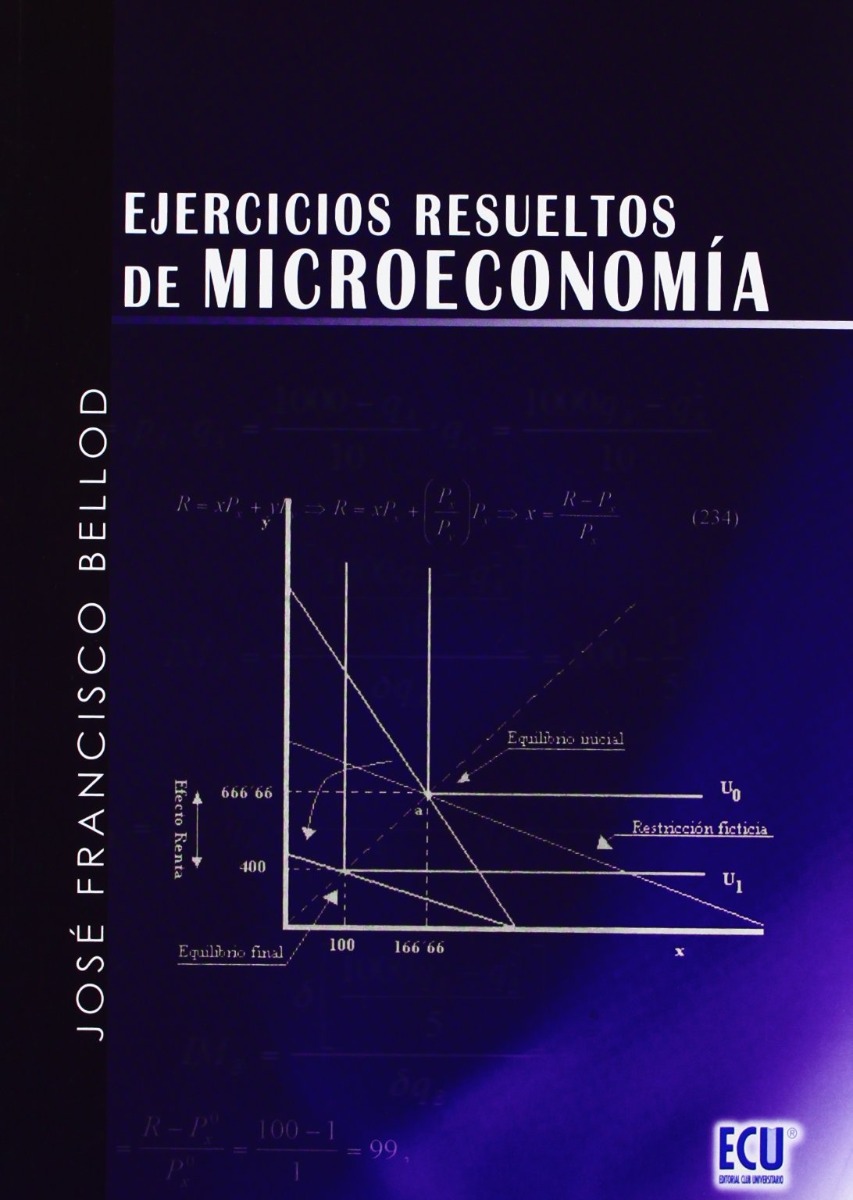 EJERCICIOS RESUELTOS DE MICROECONOMÍA