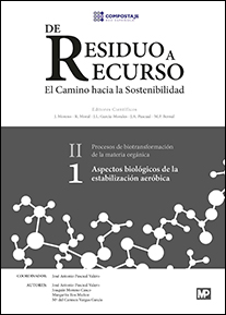 DE RESIDUO A RECURSO EL CAMINO HACIA LA SOSTENIBILIDAD