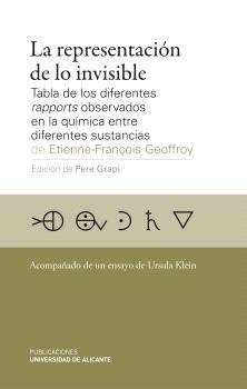 LA REPRESENTACIÓN DE LO INVISIBLE