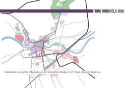 FORO ORIHUELA 2030