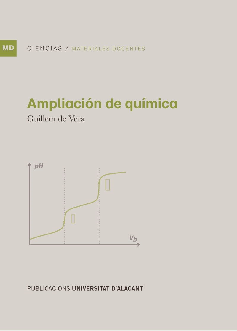 AMPLIACIÓN DE QUÍMICA