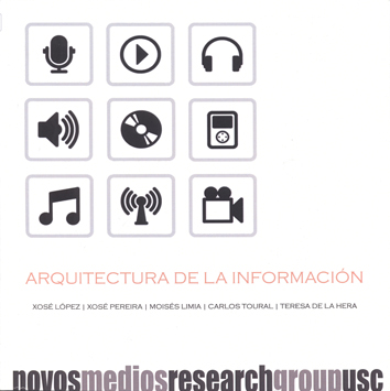 ARQUITECTURA DE LA INFORMACION