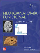 NEUROANATOMIA FUNCIONAL