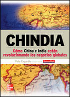 CHINDIA