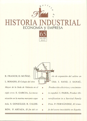 HISTORIA INDUSTRIAL 65