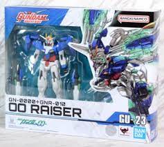 GUNDAM UNIVERSE GN-0000 + GNR-010 00 RAISER