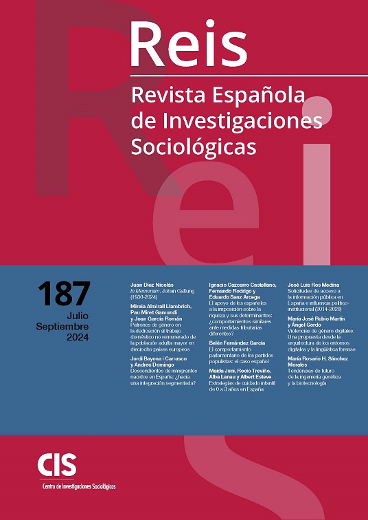 REIS 188 (OCTUBRE-DICIEMBRE 2024)