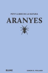 ARANYES