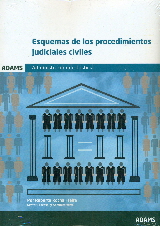 ESQUEMAS DE LOS PROCEDIMIENTOS JUDICIALES CIVILES (ADMINISTRACION DE JUSTICIA)
