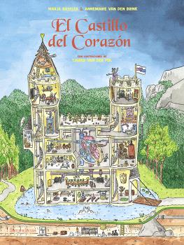 CASTILLO DEL CORAZÓN, EL